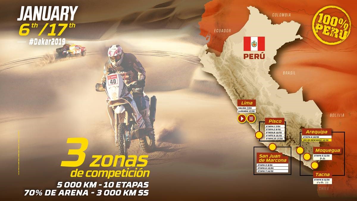El pasado 17 de enero finalizó la 41 edición del Dakar en Lima (Perú).